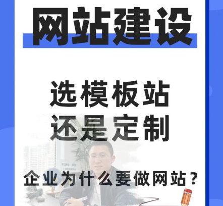 自助建站 vs 定制开发:哪个更划算?一位建站公司经理的真心话